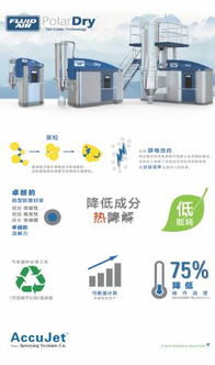 2017弗戈食品藥品噴霧干燥技術交流會圓滿落幕，助力行業技術升級與創新